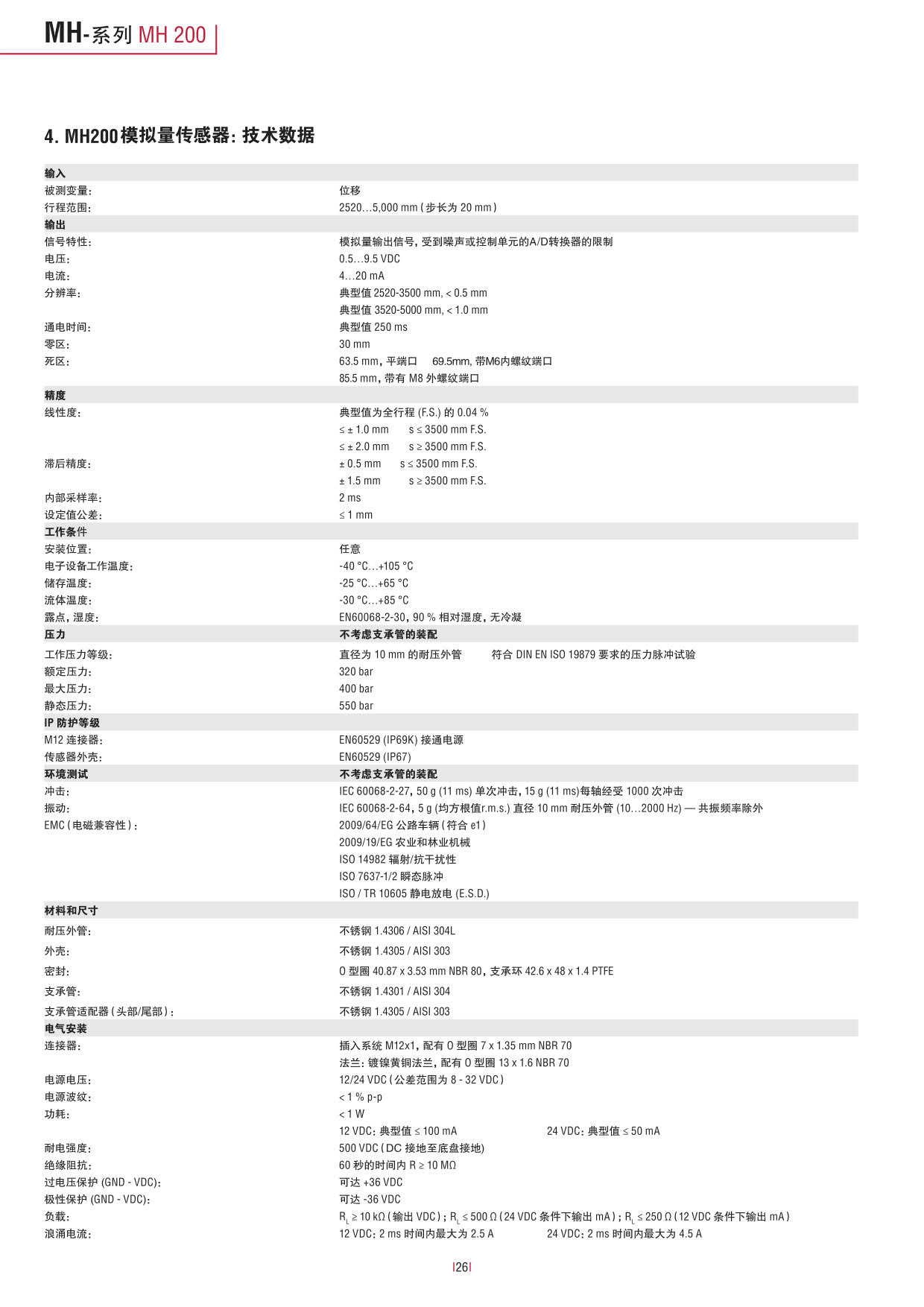 行走机械设备专用_26.jpg